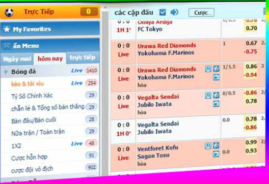 Tuyệt chiêu đọc kèo tỷ số bóng đá chắc thắng