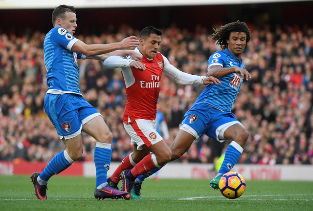 Soi kèo Bournemouth – Arsenal