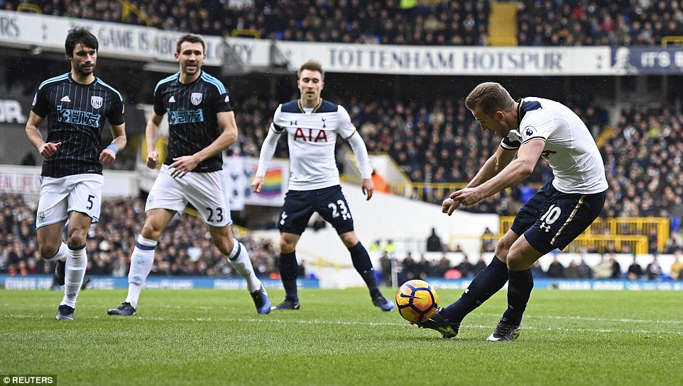 Chuyên gia soi kèo Rochdale - Tottenham