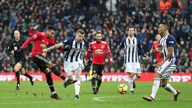 Soi kèo Man United - West Brom