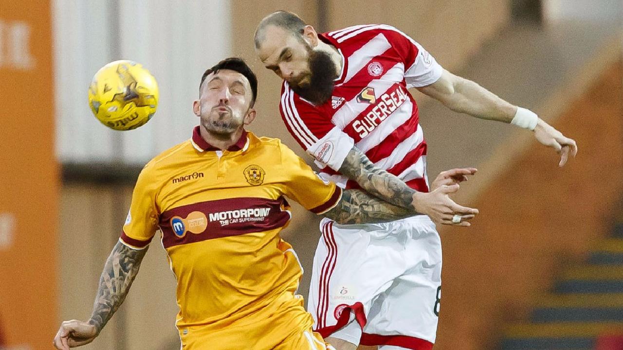 Soi kèo Partick Thistle - Motherwell