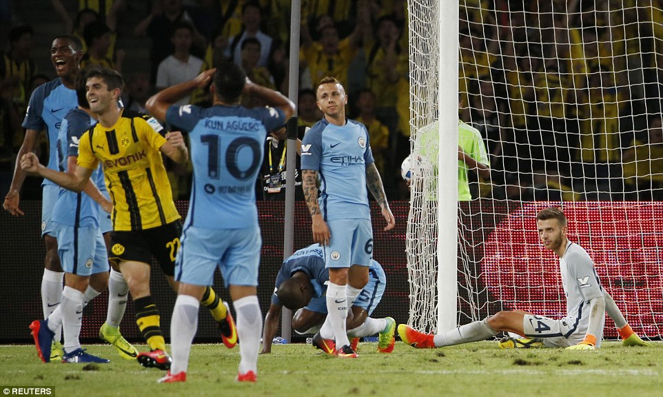 Soi kèo Man City – Dortmund