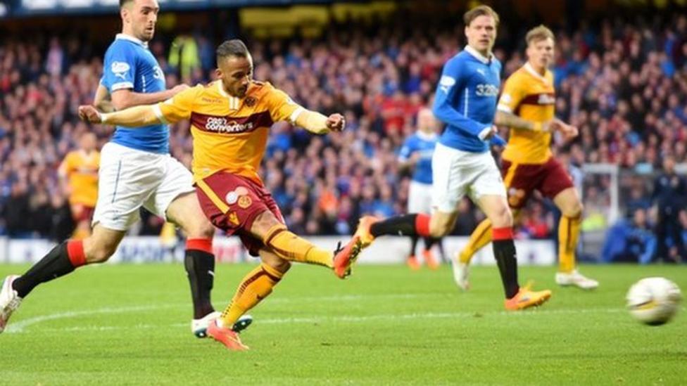 Soi kèo Motherwell – Rangers