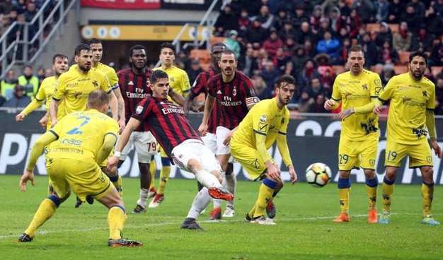 Soi kèo Milan – Chievo