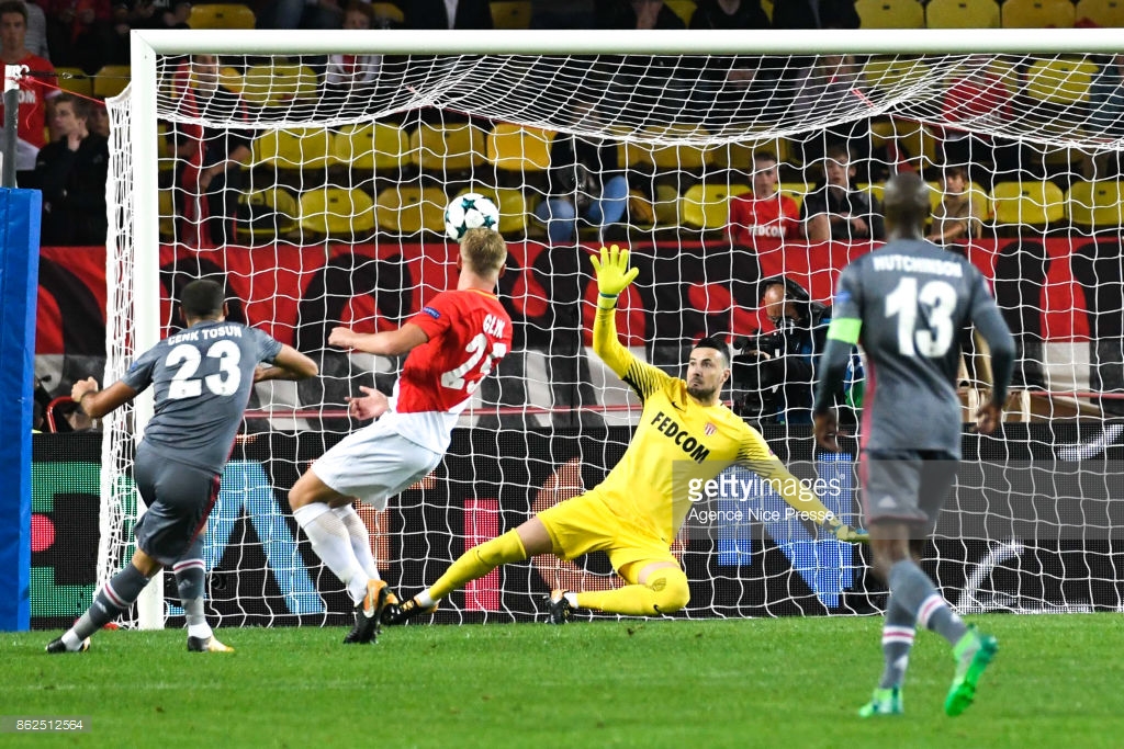 Soi kèo Besiktas - Monaco