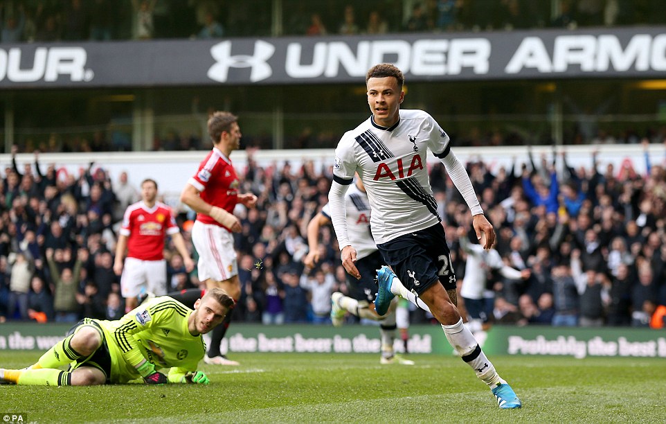 Soi kèo Man United - Tottenham