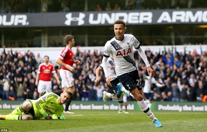 Soi kèo Man United - Tottenham, 18h30 ngày 28/10