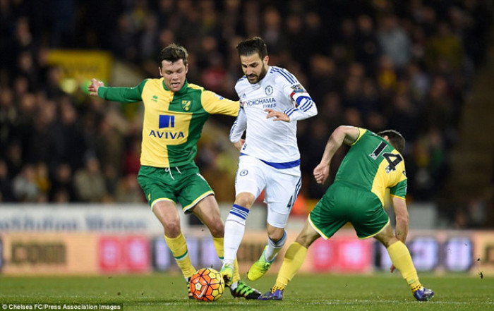 Soi kèo Chelsea – Norwich, 02h45 ngày 18/01