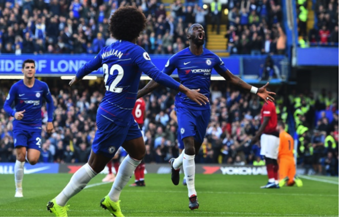 Chuyên gia soi kèo Chelsea - Tottenham ngày 27/2: Xỉu HT