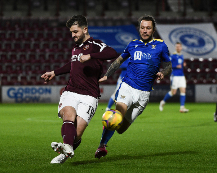 Soi kèo, dự đoán Hearts vs Aberdeen, 02h45 ngày 19/1 - Ngoại hạng Scotland